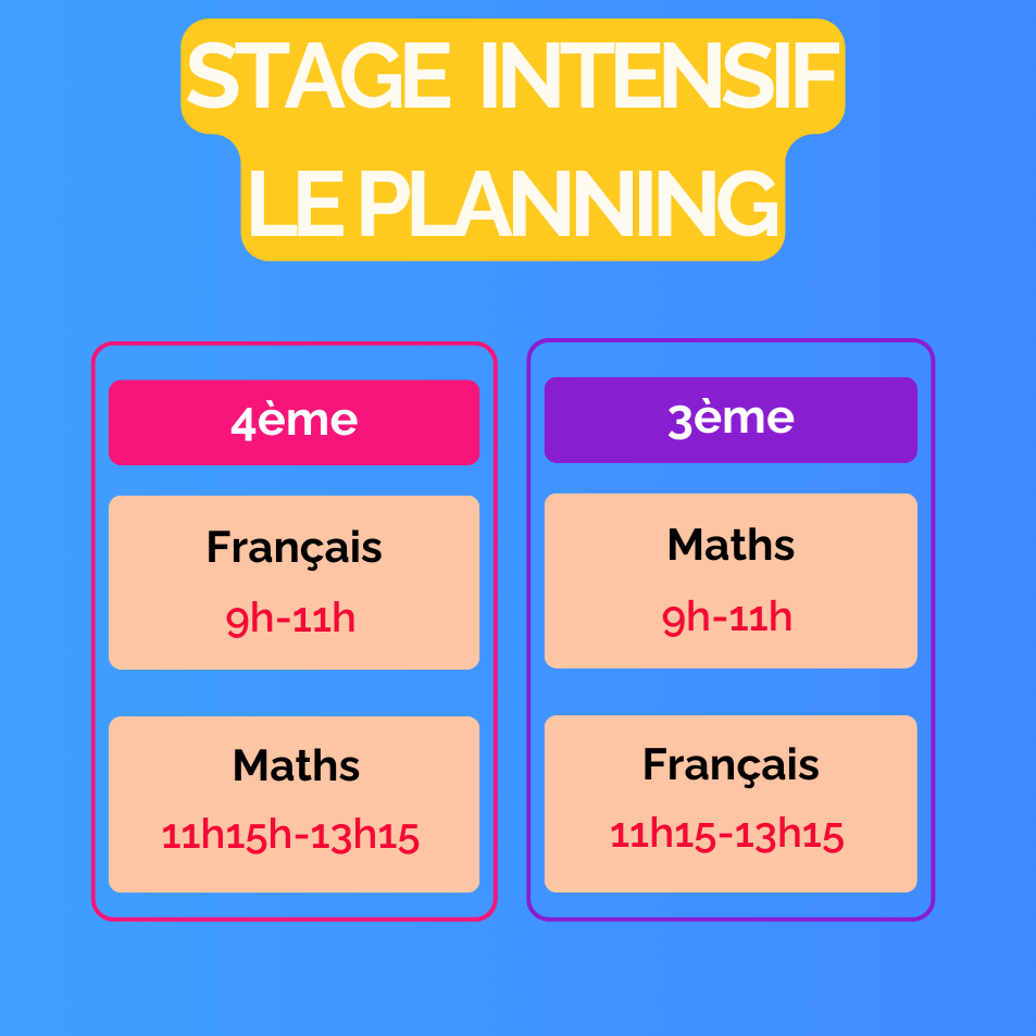 Planning Stage Intensif College