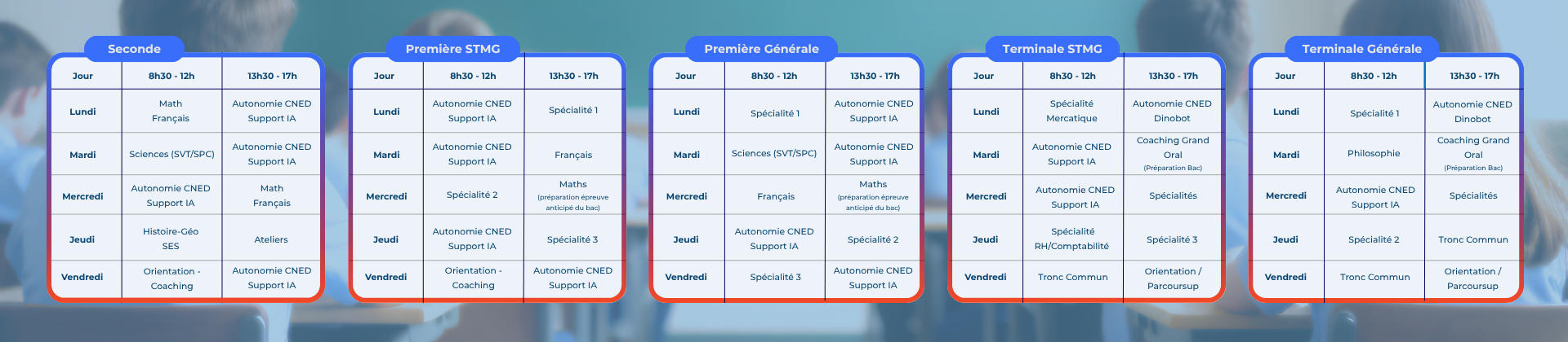 Copie de Brochure numérique - Formation STMG - EM Normandie Dubai × ActivStudy